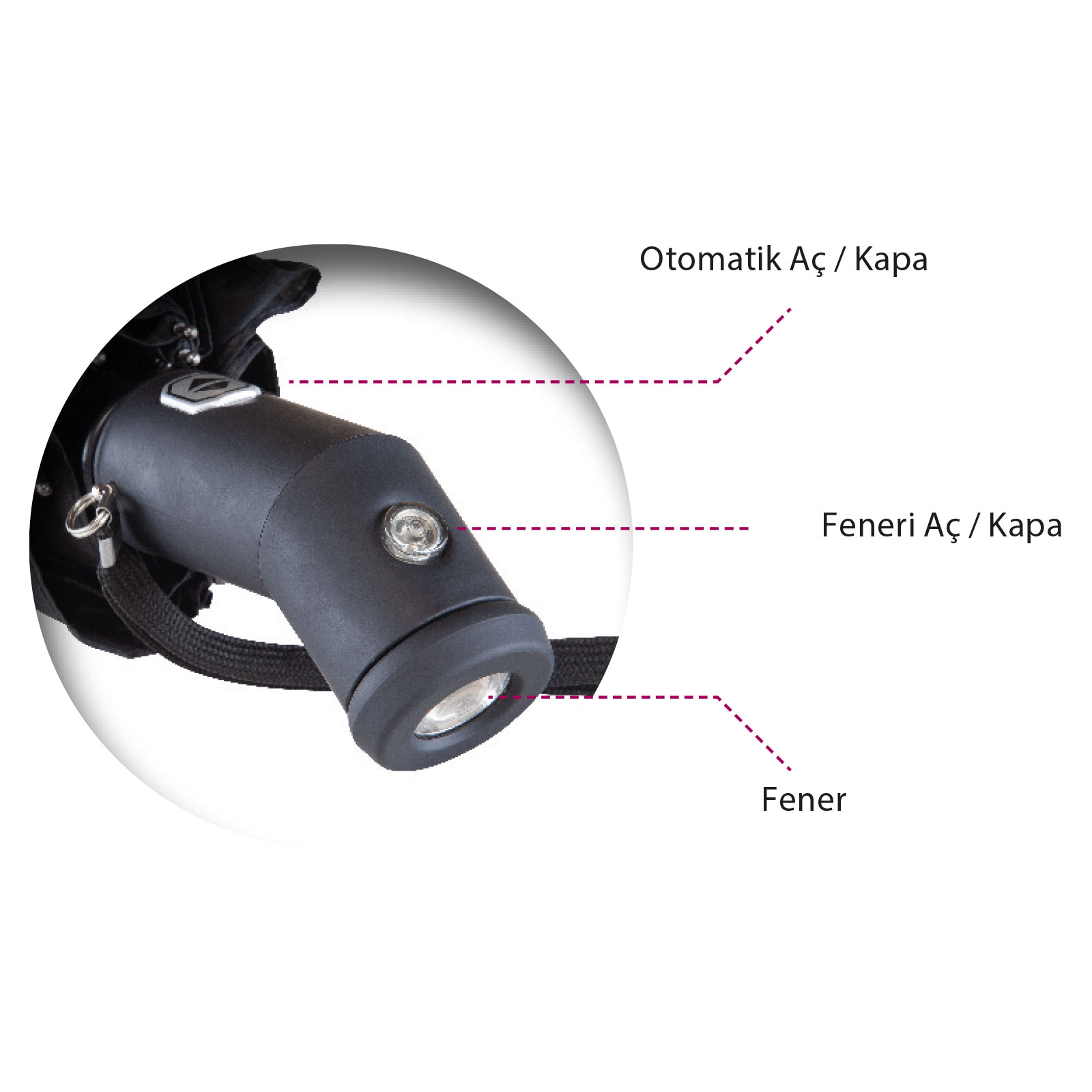 KIRKİKİNDİ TAM OTOMATİK ŞEMSİYE